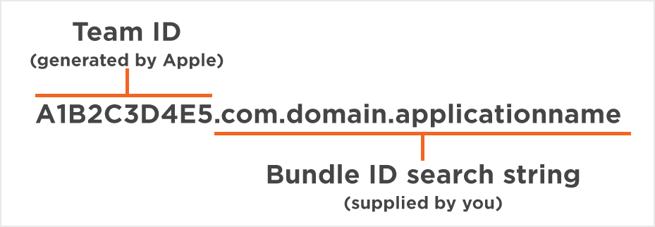 Locating the Apple Bundle ID - Kochava Support