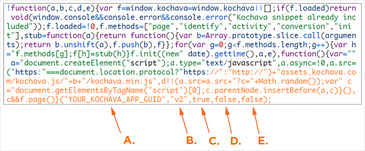 v2.0 Java Script Code