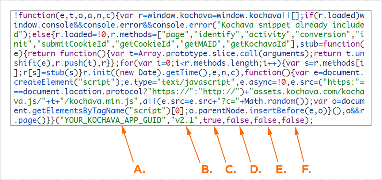 v2.1 Java Script Code