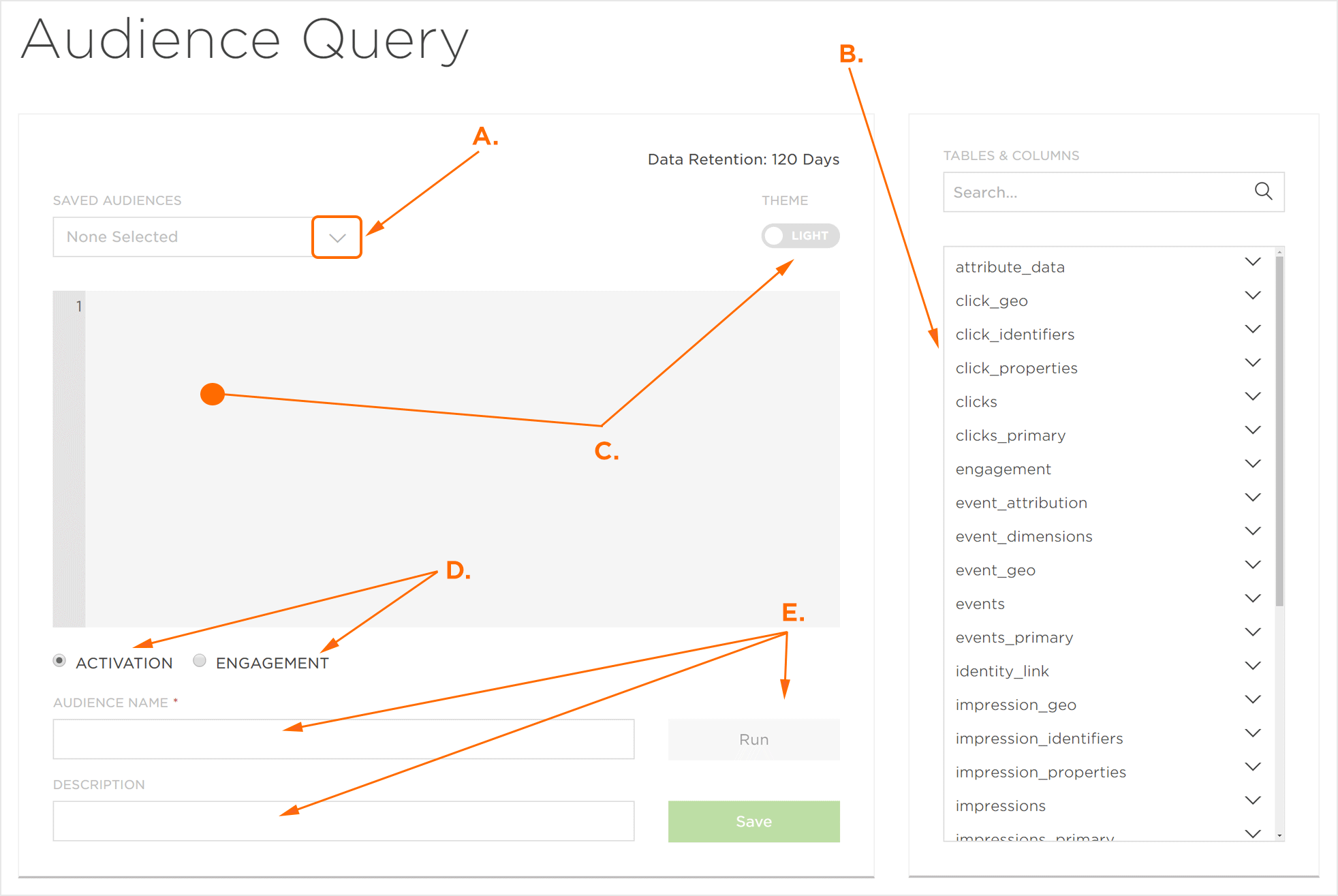 Query Overview