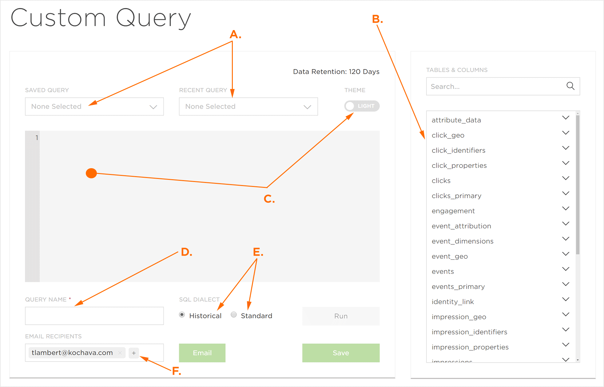 Query Overview